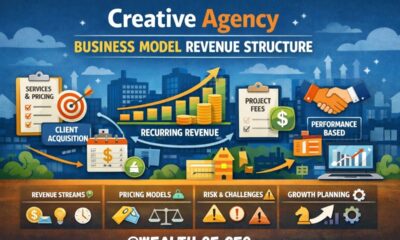creative agency business model revenue structure