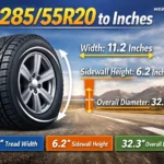 285/55R20 To Inches