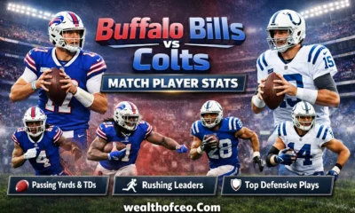 Buffalo Bills VS Colts Match Player Stats