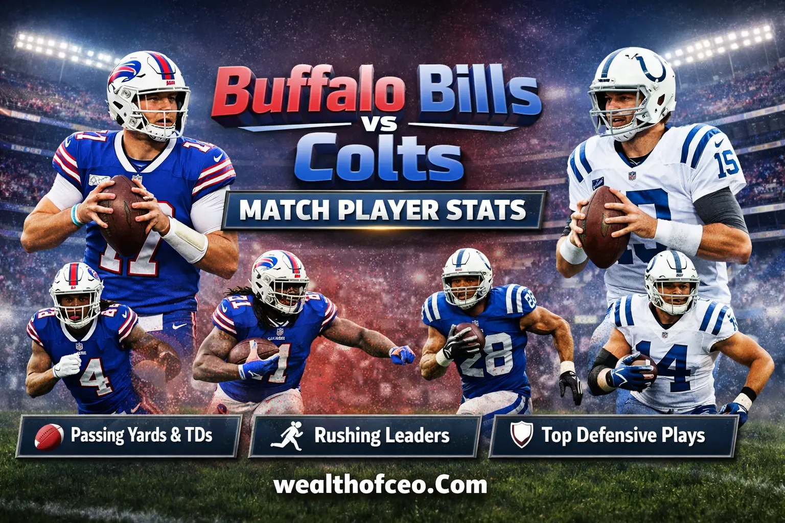 Buffalo Bills VS Colts Match Player Stats