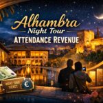 Alhambra Night Tour Attendance Revenue