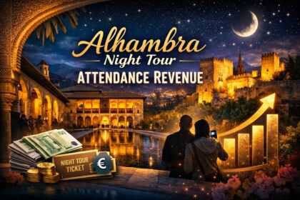 Alhambra Night Tour Attendance Revenue