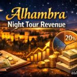 alhambra night visit revenue annual revenue alhambra night tour revenue